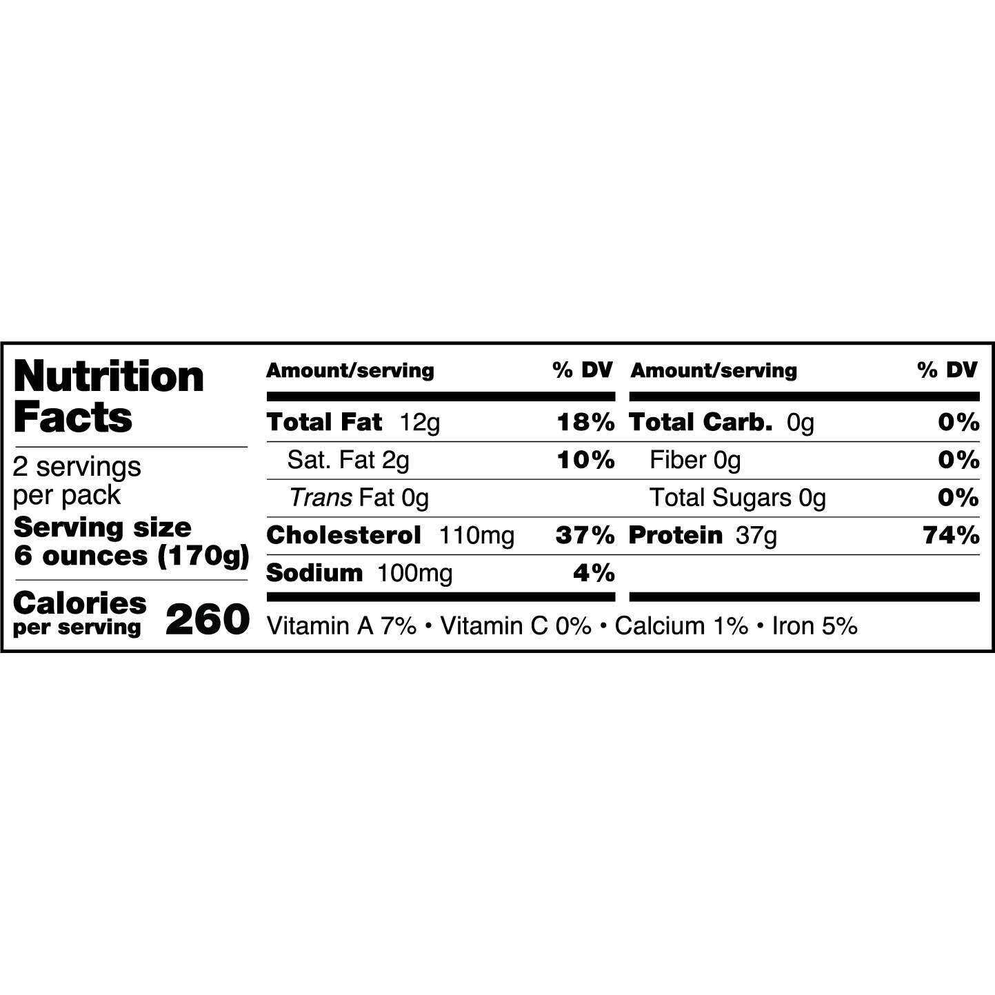 Sockeye Salmon Nutrition