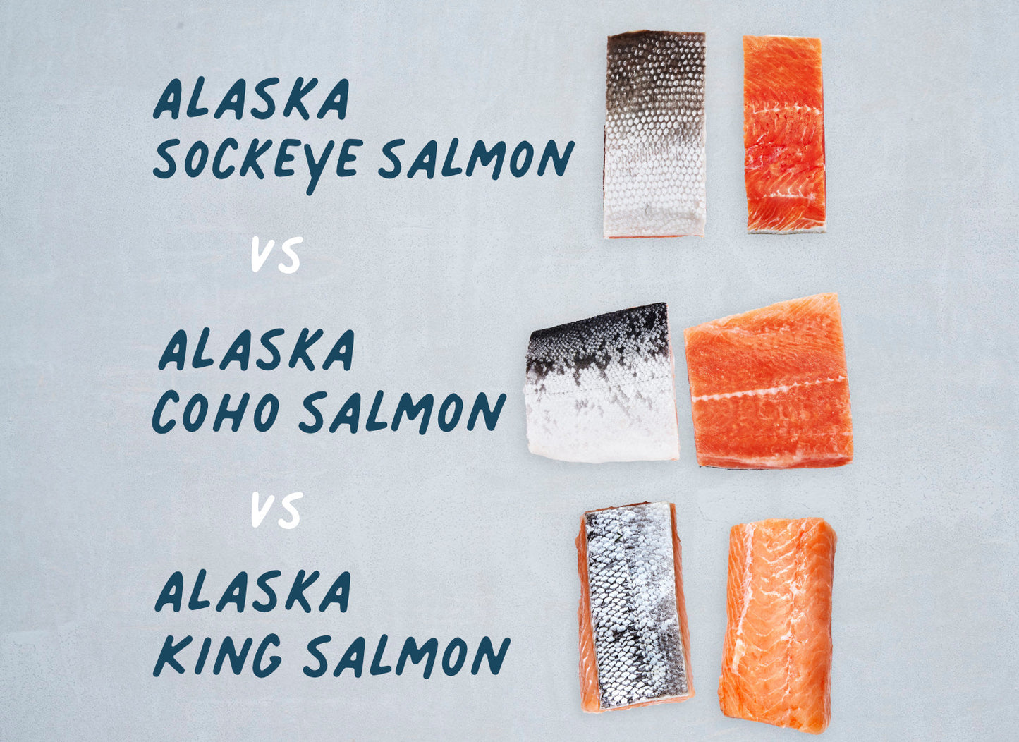 Know Thy Salmon, Know Thyself